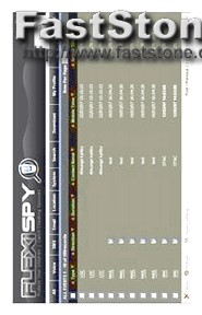 Flexispy Phone Tracking